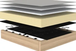 INNOVATION LIVING ™ 3-Sitzer »Olan Schlafsofa, innovativ und modern, kompakte Stellfläche« leichtgängiger Ausklappmechanismus; schmale Armlehnen, Eichenfüße
