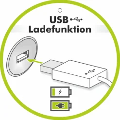 Jockenhöfer Gruppe Boxspringbett »Kati erhältlich in der Größe 180x200cm« mit Topper, Bettkasten und höhenvariablen Kopfteil (96 cm - 108 cm)