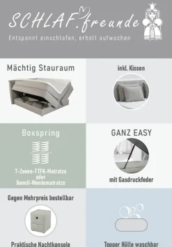 Jockenhöfer Gruppe Boxspringbett »CARLA, wahlweise mit Bettkasten, Inkl. Topper & 4 Kissen« wahlweise mit Chenille oder Webstoff bezogen, 160x200cm oder 180x200