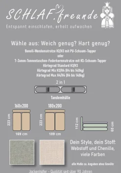 Jockenhöfer Gruppe Boxspringbett »CARLA, wahlweise mit Bettkasten, Inkl. Topper & 4 Kissen« wahlweise mit Chenille oder Webstoff bezogen, 160x200cm oder 180x200