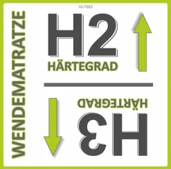 Jockenhöfer Gruppe Boxspringbett »Cora« Wende-Bonell-Federkern-Matratze (H2/H3), PU-Schaum Topper
