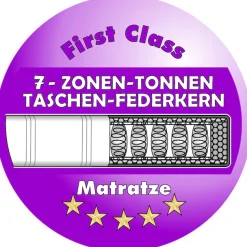 Jockenhöfer Gruppe Boxspringbett »KIRA, mit Taschenfederkernmatratze H3-H4 und Kaltschaum-Topper« inkl. LED-Beleuchtung & USB-Ladeports, Chenille Stoff, 160/180x200cm