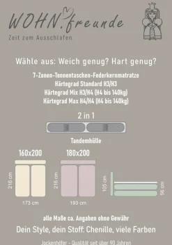 Jockenhöfer Gruppe Boxspringbett »KIRA, mit Taschenfederkernmatratze H3-H4 und Kaltschaum-Topper« inkl. LED-Beleuchtung & USB-Ladeports, Chenille Stoff, 160/180x200cm