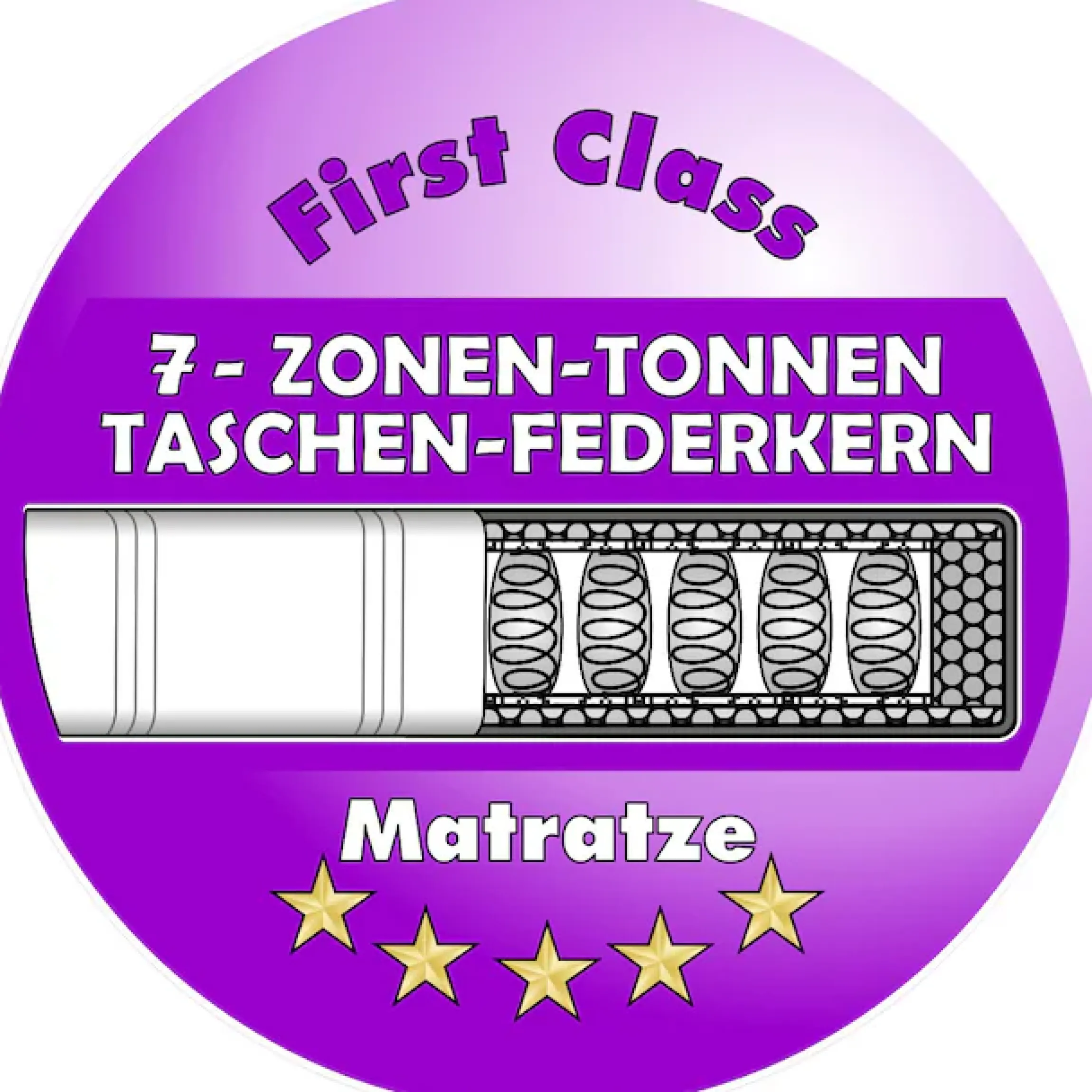 Jockenhöfer Gruppe Boxspringbett »Romy erhältlich in 140 & 180cm Breite« Cordstoff, 7-Zonen-TTFK-Matratze, KS-Topper, Echtholzfüße