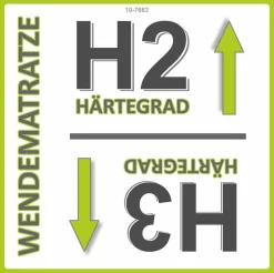Jockenhöfer Gruppe Boxspringbett »Simone, inklusive großem Stauraum/Bettkasten« Bonell-Wendematratze H2/H3, Topper und 2 Kissen