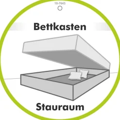 Jockenhöfer Gruppe Boxspringbett »AMY mit Bettkasten, inkl. Bonnell- oder Taschenfederkernmatratze H2-H4« mit 6 cm Kaltschaum-Topper, Samt-Bezug, 120x200 und 140x200 cm