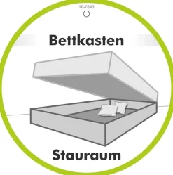 Jockenhöfer Gruppe Boxspringbett »Arabella, 2x 70er Boxen mit Stauraum« Wende-Bonell-Federkern-Matratze (H2/H3), inkl. Topper