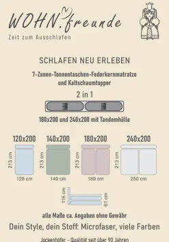Jockenhöfer Gruppe Boxspringbett »FAMILY, Familienbett mit Taschenfederkernmatratze H3« mit Kaltschaum-Topper, hochwertiger Microfaser-Bezug, 240x200 cm
