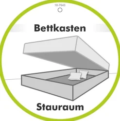Jockenhöfer Gruppe Boxspringbett »Queen, inklusive Strauraum/Bettkasten« 7-Zonen-TTFK-Matratze, KS-Topper, verschiedene Härtegrade wählbar