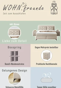 Jockenhöfer Gruppe Boxspringbett »Chalet, inklusive Kissen« Wende-Bonell-Federkern-Matratze (H2/H3), PU-Schaum Topper