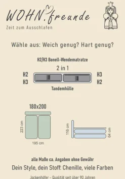 Jockenhöfer Gruppe Boxspringbett »Chalet, inklusive Kissen« Wende-Bonell-Federkern-Matratze (H2/H3), PU-Schaum Topper
