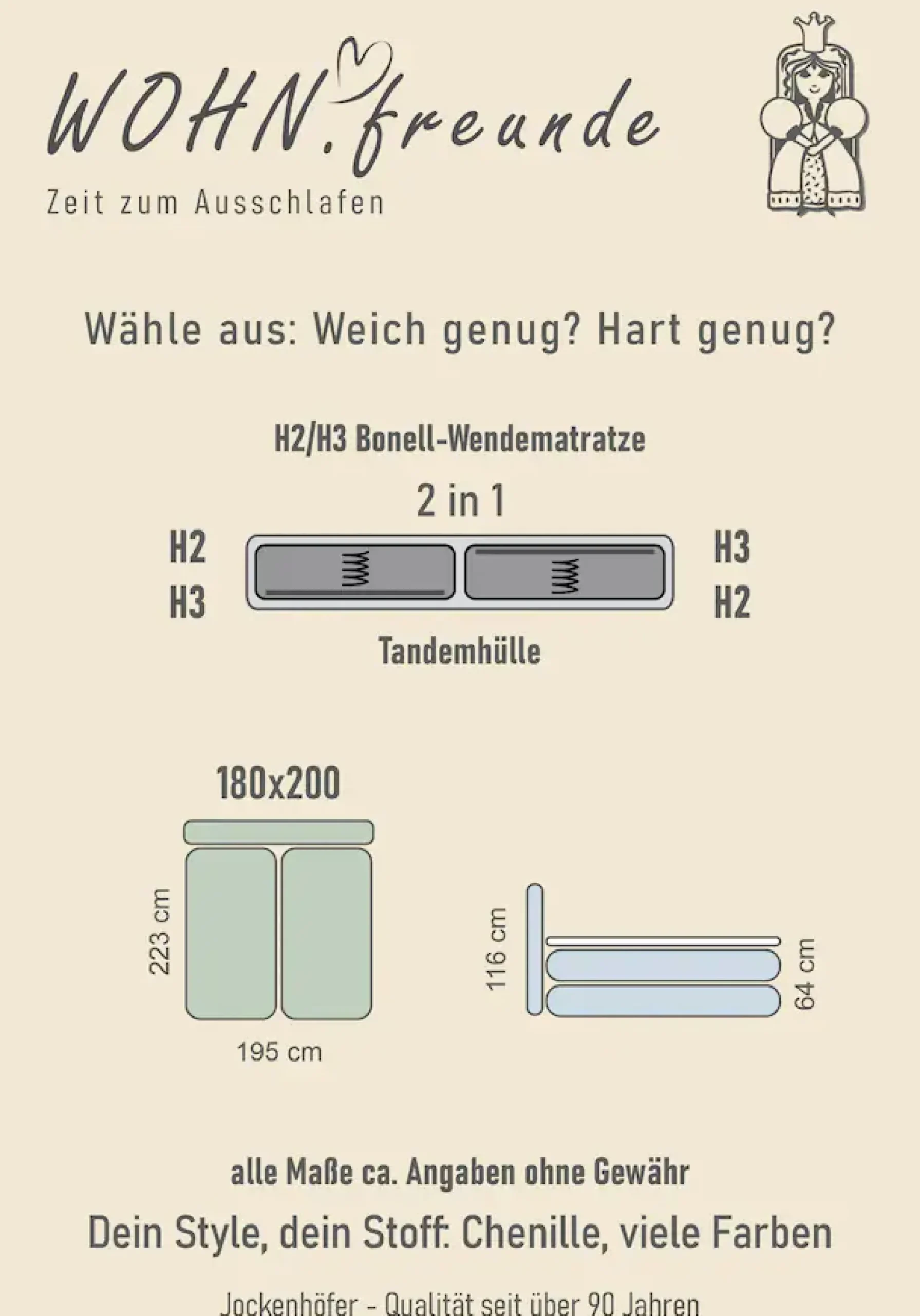 Jockenhöfer Gruppe Boxspringbett »Chalet, inklusive Kissen« Wende-Bonell-Federkern-Matratze (H2/H3), PU-Schaum Topper