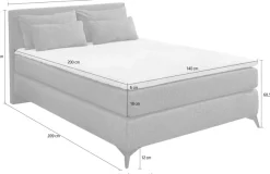 Jockenhöfer Gruppe Boxspringbett »Paulina, inkl. Topper und Kissen, Härtegrade wählbar« 140x200 cm oder 180x200cm