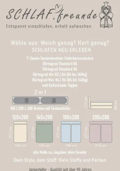 Jockenhöfer Gruppe Boxspringbett »AMY mit Bettkasten, inkl. Taschenfederkernmatratze Härtegrad H3-H4« mit 6 cm Kaltschaum-Topper, Chenille-Bezug, 180x200 und 200x200 cm