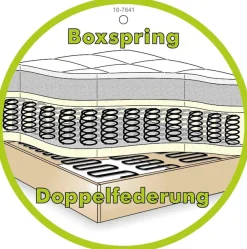Jockenhöfer Gruppe Ecksofa »Madrid L-Form, B: 306 cm, Liegefl. 180x200 cm, Dauerschläfer« mit Bettfuntkion, Bettkasten, Topper & Regal, Boxspringbettaufbau