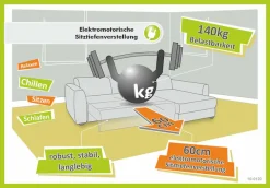 Jockenhöfer Gruppe Ecksofa »Slider L-Form, B: 277 cm Couch, 60cm elektrische Sitztiefenverstellung« 140kg Belastbarkeit, USB-Anschluss, Kopfteilverstellung & Zierkissen