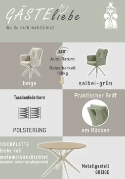 Jockenhöfer Gruppe Essgruppe »Kopenhagen/Santorini, Sitzgruppe (Set, 5-tlg., 1 Tisch, 4 Stühle)« 5 tlg. Tischplatte melaminbeschichtet, Sessel 360° drehbar, mit Auto-Return