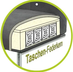Jockenhöfer Gruppe 4-Fußstuhl »Suma« (Set) 2 Stk.4-Fuss Stuhl, bis zu 200 kg belastbar, Taschenfederkern