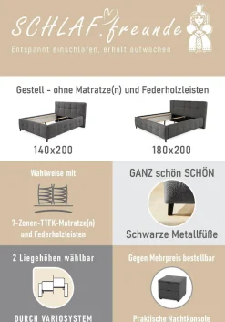Jockenhöfer Gruppe Polsterbett »Lucy, wahlweise mit Federholzleisten und 7-Zonen-TTFK-Matratze in H3« Bubble-Optik, 2 unterschiedliche Einlegetiefen möglich