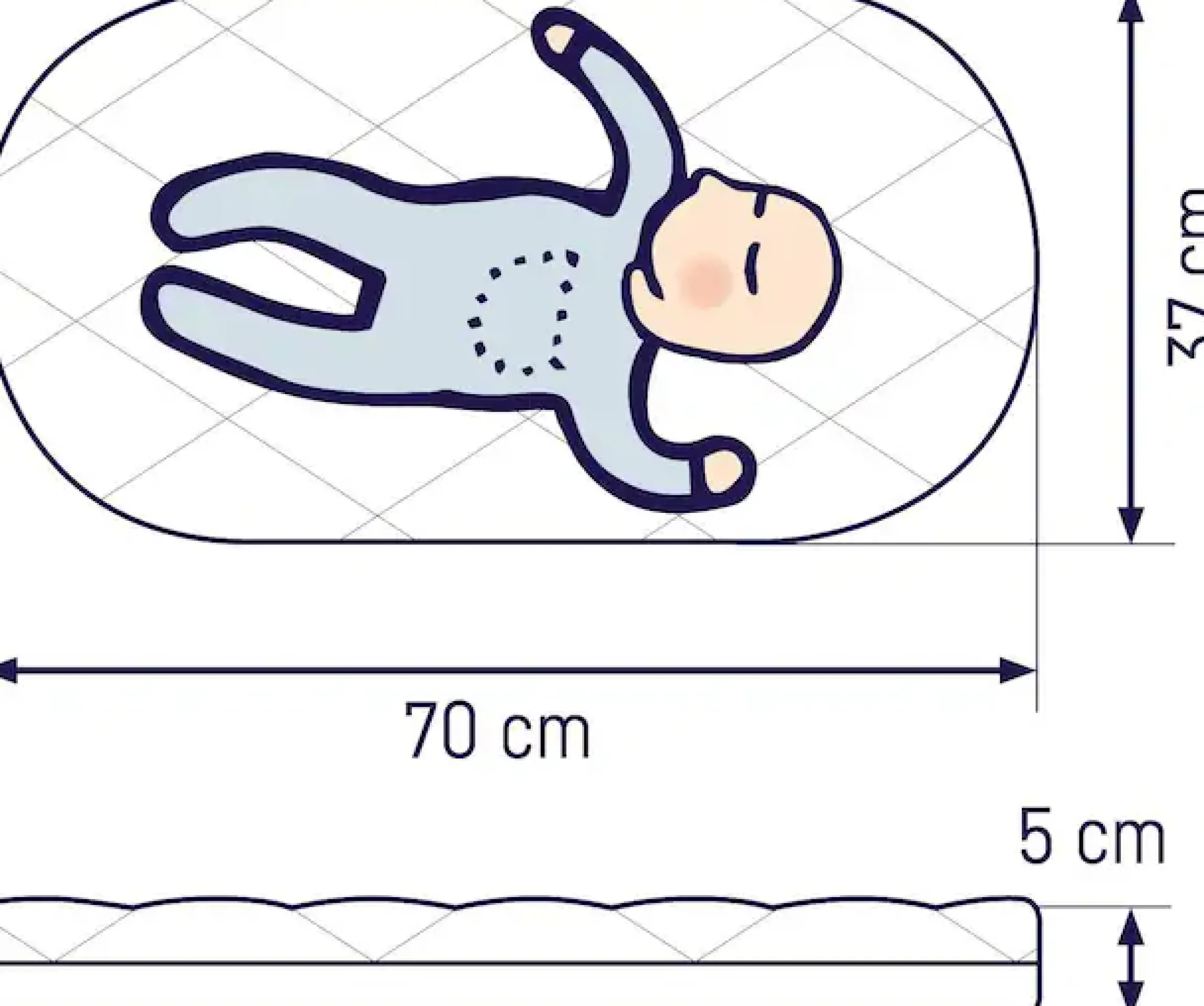 Julius Zöllner Babymatratze »Dr. Lübbe Air Plus« 5 cm hoch 1 Stk. tlg. Matratze für den Stubenwagen, Größe: 37x70 cm