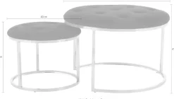 Kayoom Polstergarnitur »Hocker Becky 825 2er-Set, runde Form, angesagter Retro-Stil« Set, Hocker 1: B 60 cm/H 41 cm/T 60 cmHocker 2: B 40 cm/H 32 cm/T 40 cm, 2 Stk. tlg. vielseitig verwendbar, modern, pflegeleicht, runde Form