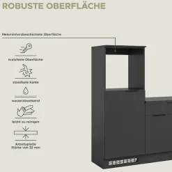 KOCHSTATION Küchenzeile »KS-Lulea« Breite 260 cm, ohne E-Geräte, mit 3 cm starker Arbeitsplatte