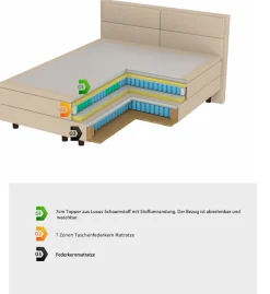 OTTO home Boxspringbett »VIVIANNE, Polsterbett mit 7-Zonen-Taschenfederkernmatratze H3« erhältlich in den Farben anthrazit und beige