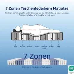 OTTO home Boxspringbett »VIVIANNE, Polsterbett mit 7-Zonen-Taschenfederkernmatratze H3« erhältlich in den Farben anthrazit und beige