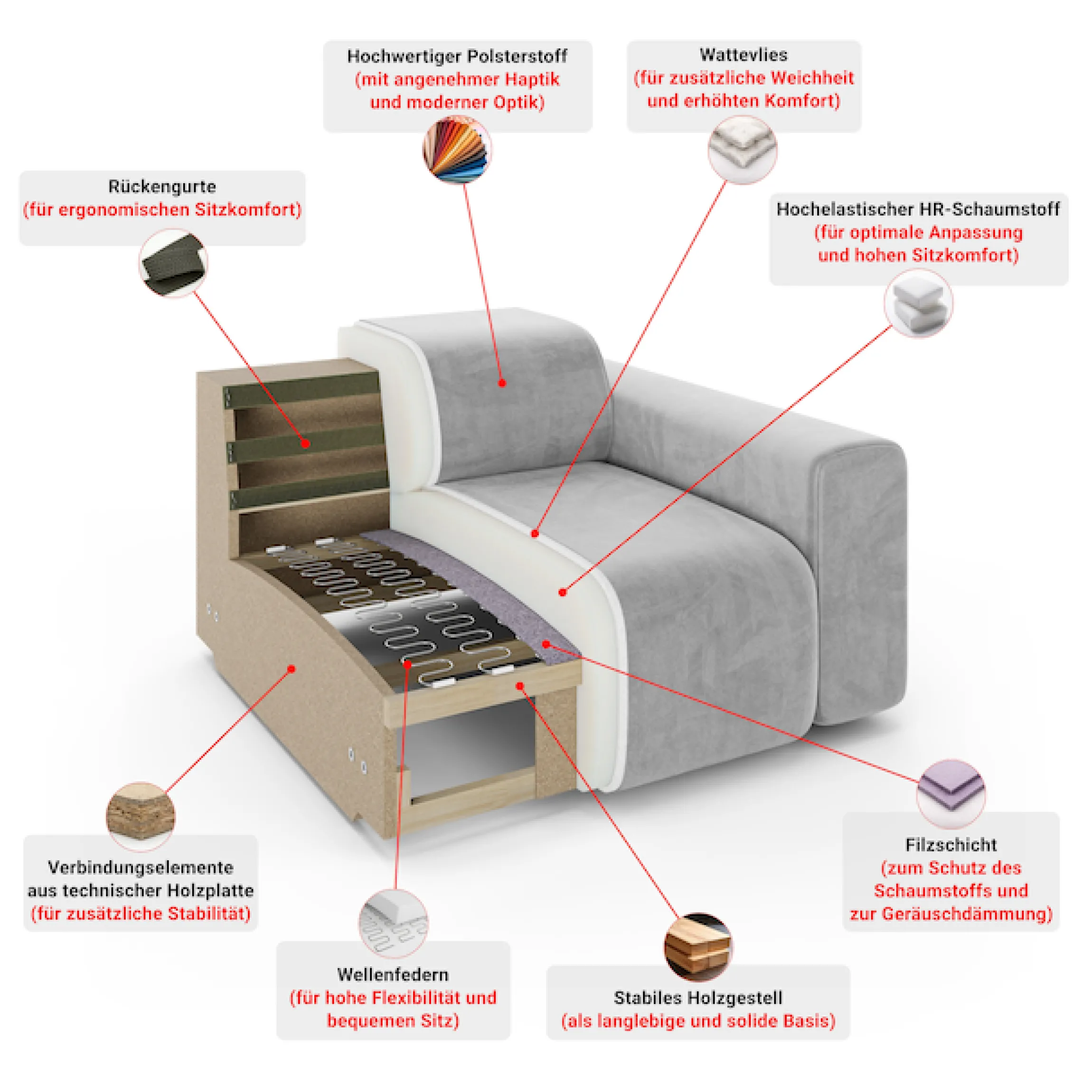 OTTO home Ecksofa »HAILY L-Form links/rechts, Modularsofa, Sitztiefe 70/130 cm« als Modul oder separat verwendbar, für individuelle Zusammenstellung