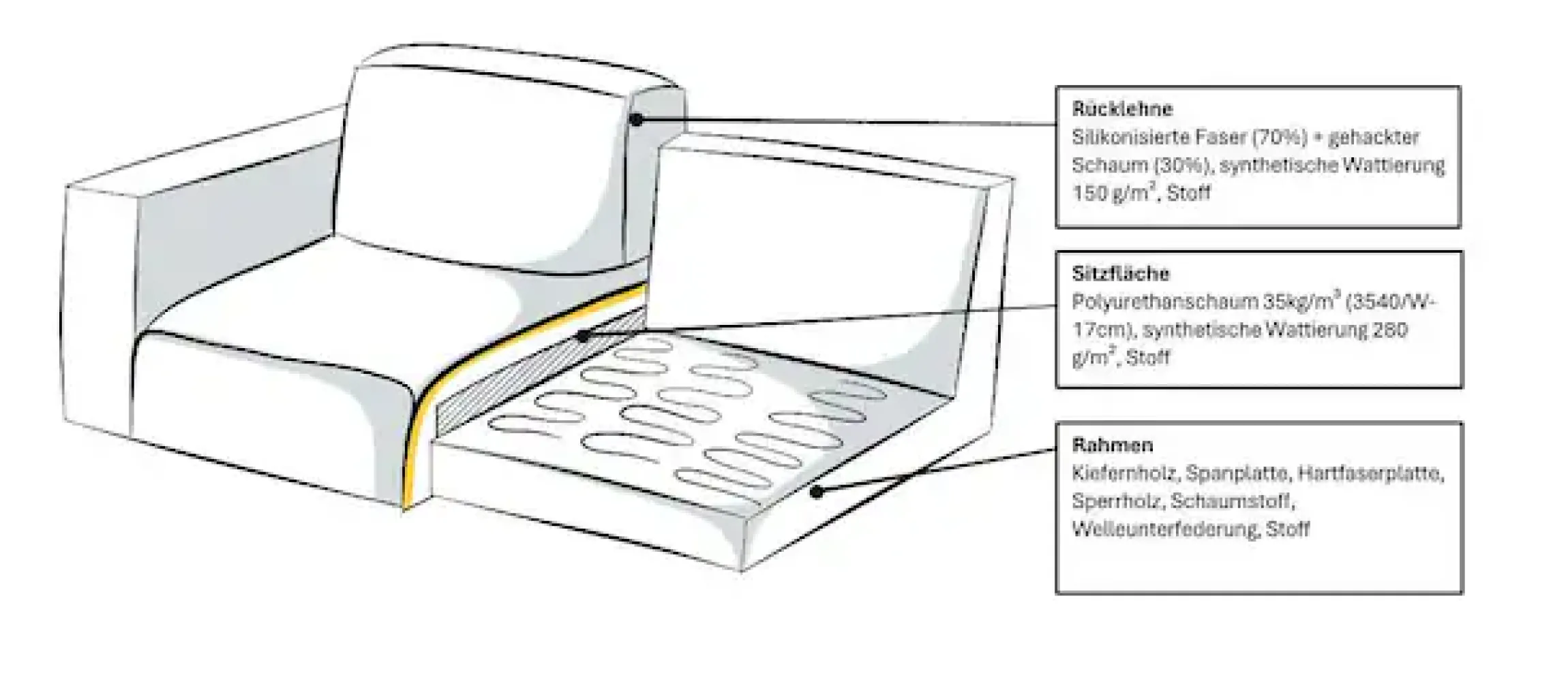 OTTO home Ecksofa »Henry, L-Form, Breite 294 cm« mit Metallbeinen, Wellenunterfederung, wasserabweisender Stoff