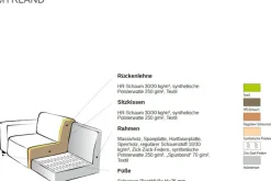 OTTO home Ecksofa »Myrland Wohnlandschaft« Breite 310 cm, L-Form, Chenille, Easy Clean Stoff, mit Kaltschaum
