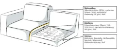 OTTO home Ecksofa »Nivette, weiches Chenille« Breite 292 cm, L-Form, bodentief, mit Wellenunterfederung