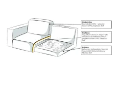 OTTO home Hocker »Comfy« mit Federn und Daunen