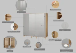 OTTO home Kleiderschrank »Lund Schlafzimmerschrankim skandinavischem Design« Garderobenschrank mit Premium Innenausstattung, Breite 200cm hochglanz