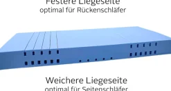 OTTO home Komfortschaummatratze »Tornby, 90x200 cm, 140x200 cm & weitere Größen, atmungsaktiv« 21 cm hoch Raumgewicht: 39 kg/m³ 1 Stk. tlg. Wendematratze H2+3/H3+4/H4+5, ergonomisch, langlebige Qualität (RG 39)