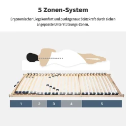 OTTO home Lattenrost »Randsfjord, 90x200, 140x200 cm und weiteren Größen« Lattenrost für alle Matratzen, langlebig, ergonomisch, 7-Zonen