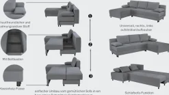 OTTO home Schlafsofa mit Bettfunktion & Bettkasten