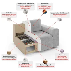 OTTO home 3-Sitzer »AZITA optionale Schlafsofa mit Bettkasten, Breite 253cm« Sofa mit Wellenunterfederung, Bubble-Optik, Verlässliche Qualität