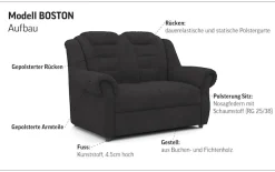 OTTO home 2-Sitzer »Boston« Sofa mit hoher Rückenlehne
