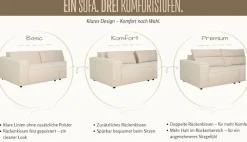 OTTO home 2-Sitzer »Jorrena, extra weicher Chenille-Stoff« Kompaktsofa, 3 Komfortstufen, Breite 226 cm, mit Wellenunterfederung