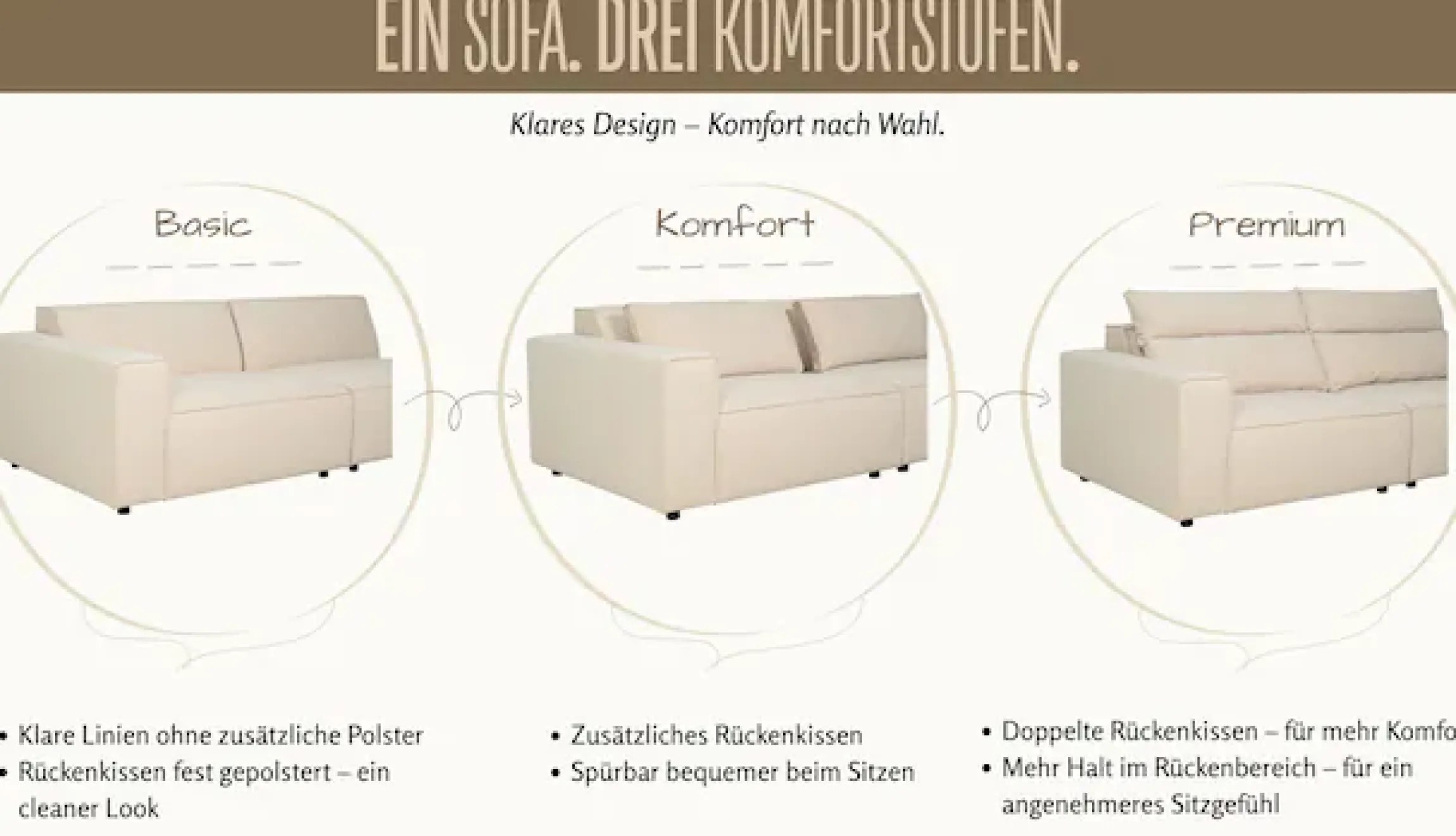 OTTO home 2-Sitzer »Jorrena, extra weicher Chenille-Stoff« Kompaktsofa, 3 Komfortstufen, Breite 226 cm, mit Wellenunterfederung