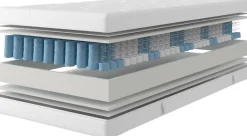OTTO home Taschenfederkernmatratze »Kirkja 7-Zonen Matratze 90x200 cm, 140x200 cm & weitere Größen« 21 cm hoch 500 Federn 1 Stk. tlg. Matratzen H2 / H3, ergonomisch, atmungsaktiv