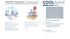 OTTO home Topper »Aquam, Topper 90x200 cm,180x200 cm in 4 Härtegraden« Matratze, langlebige Qualität (RG 37), Hausstauballergiker geeignet