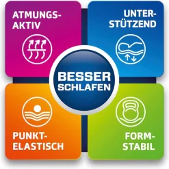 OTTO home Topper »Polly Plus XXL ECO, Topper ideal für Boxspringmatratzen« Topper in 90x200, 140x200, über 2.000 positive Bewertungen!