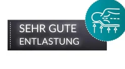 OTTO home Topper »Polly Plus XXL ECO, Topper ideal für Boxspringmatratzen« Topper in 90x200, 140x200, über 2.000 positive Bewertungen!