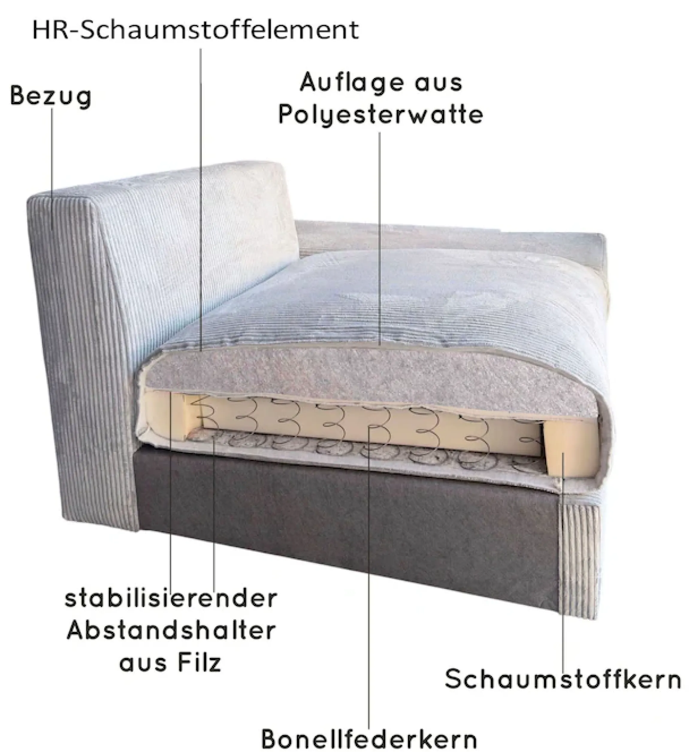 OTTO home Wohnlandschaft »Cosy U-Form, B: 309 cm, XXL-Wohnlandschaft mit Federkern« 2 Zierkissen, Mega-Sofa, Cord oder Struktur weich, Kaltschaumauflage