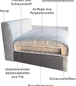 OTTO home Wohnlandschaft »Cosy Lounge U-Form, Breite 385 cm« Mega-Sofa mit Cordstoff bezogen, mit Federkern & 5 Zierkissen