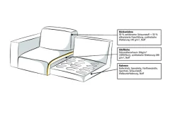 OTTO home Wohnlandschaft »OLAND Luxus-Microfaser U-Form, XXL, B: 345 cm, Skandi-Design« U-Form, 345 cm, Wellenunterfederung, Skandi-Design, Metallfüße