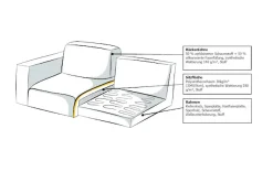 OTTO home Wohnlandschaft »OLAND Struktur fein U-Form, XXL, B: 345 cm, Skandi-Design« U-Form, 345 cm, Wellenunterfederung, Skandi-Design, Metallfüße