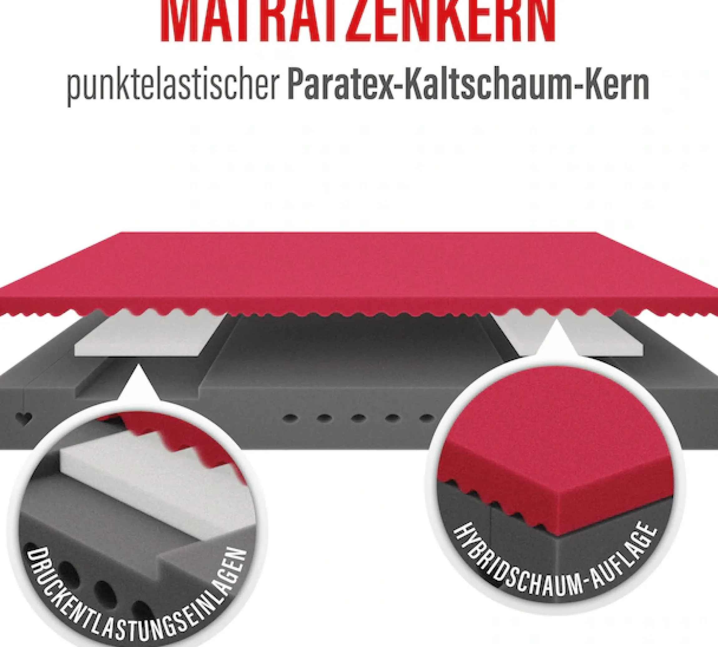 Paradies Kaltschaummatratze »Neuheit: Paradies Perfekta KS, 90x200, 140x200 cm & weitere Größen« 22 cm hoch Raumgewicht: 35 kg/m³ 1 Stk. tlg. Maximaler Komfort mit Memoryschaum und Klimaregulierung
